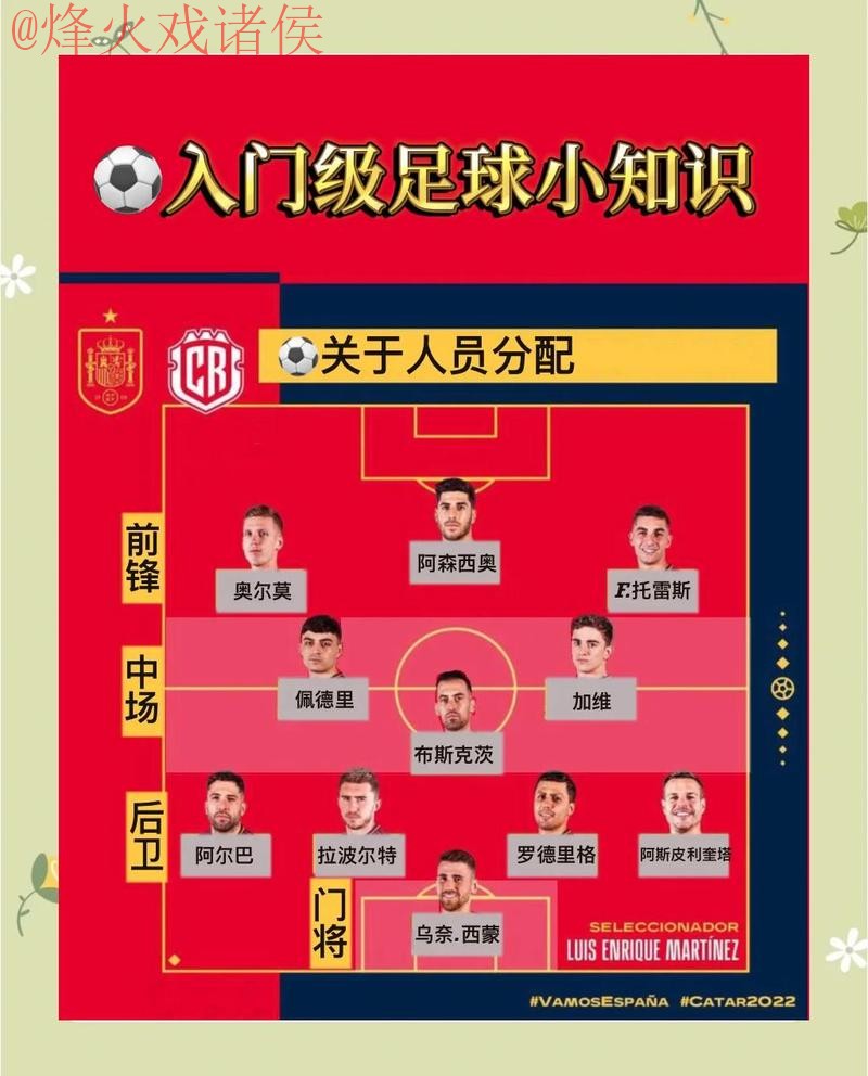 世界杯外围技巧 世界杯外围技巧