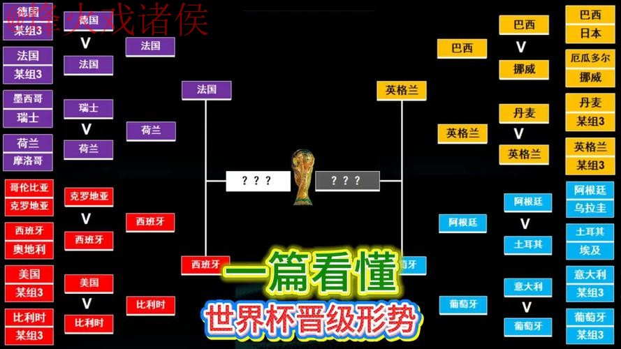 世界杯外围技巧 世界杯外围技巧