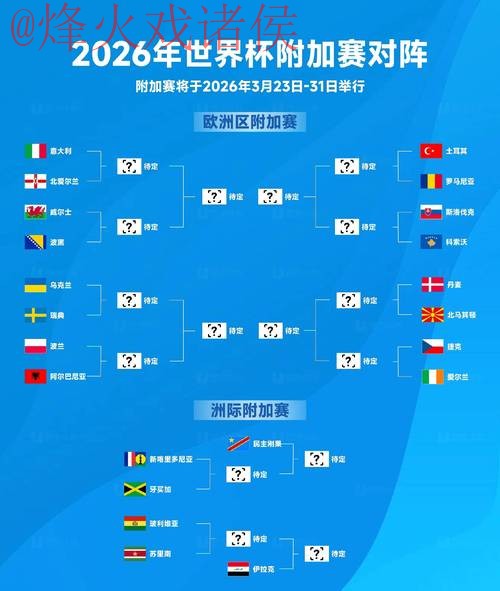 2026世界杯滚球平台热门