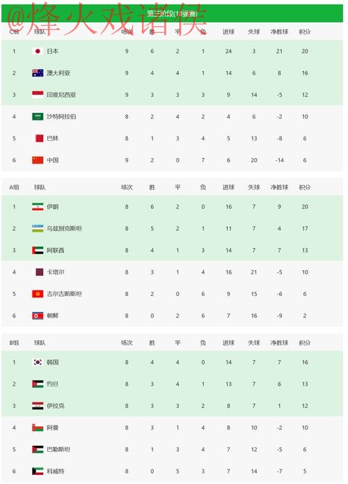2026世界杯投注开户最佳