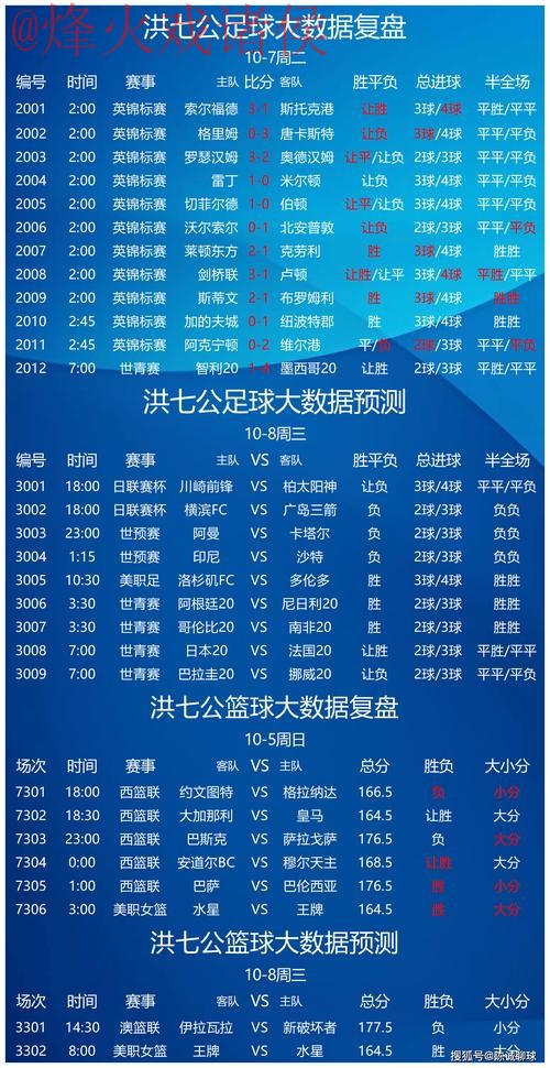 世界杯外围分析最新网址