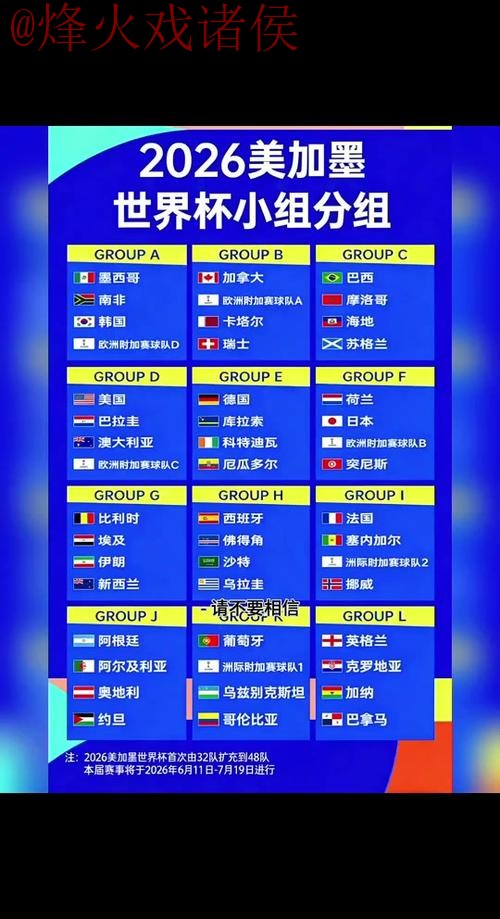 2026世界杯外围最新官方 2026世界杯外围最新官方