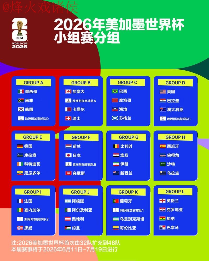 2026世界杯竞猜最新全站