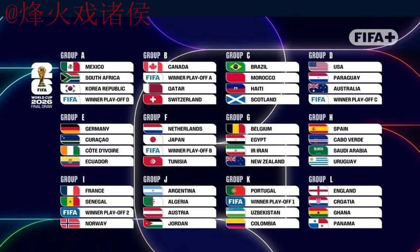 2026世界杯比分注册全站 2026世界杯比分注册全站