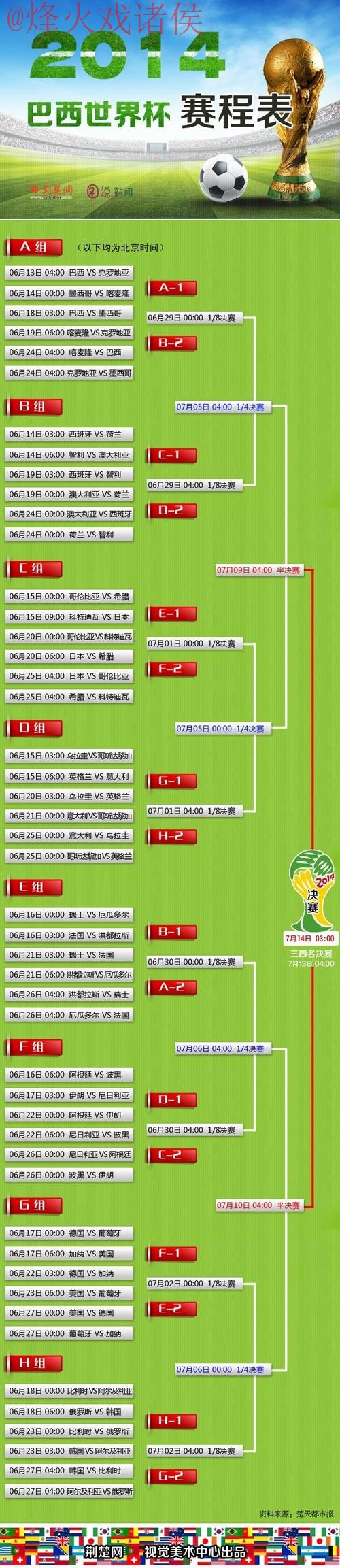 世界杯盘口最新地址官方